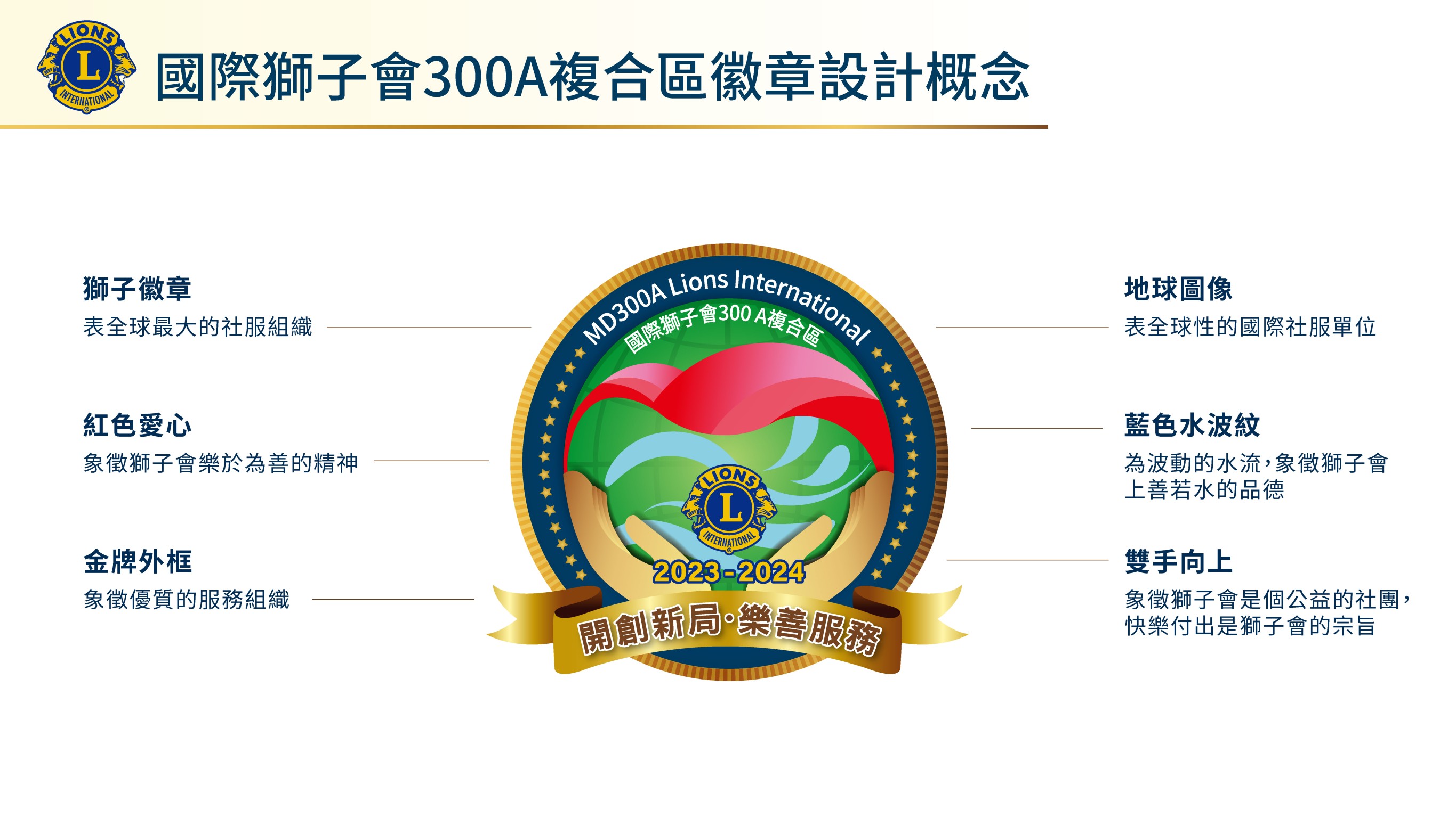 國際獅子會300A複合區 23-24年度 LOGO 徽章設計概念