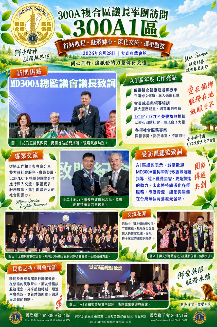 300A複合區議長率內閣訪問300A1區